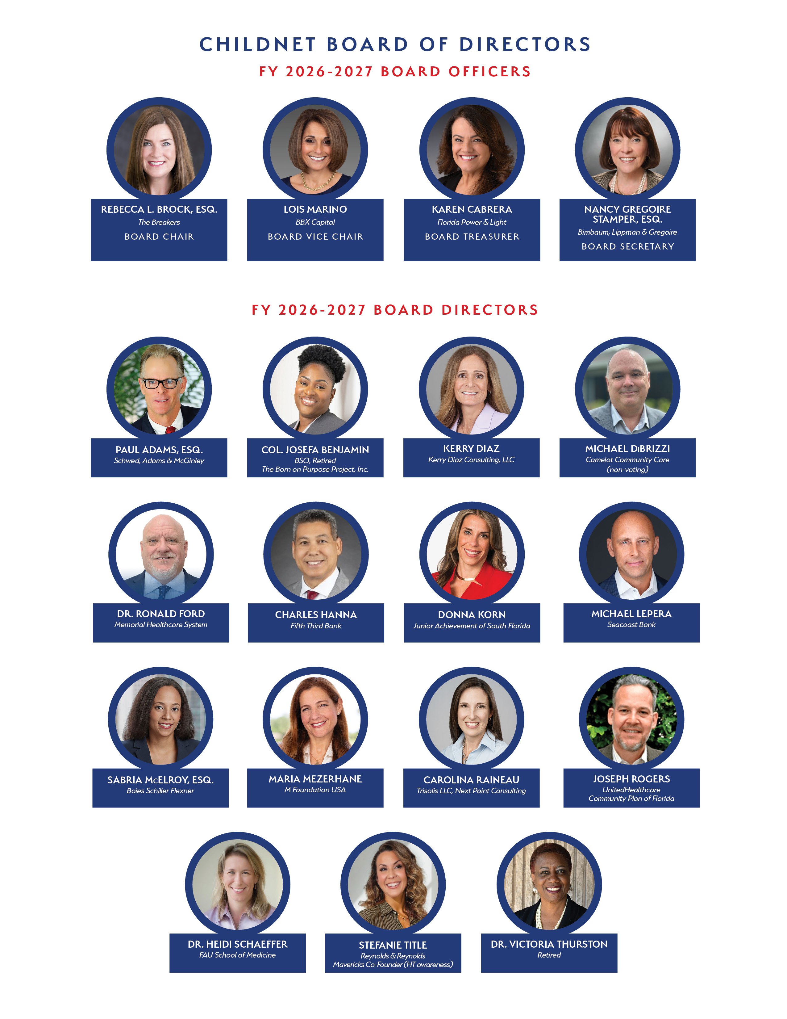 board of directors